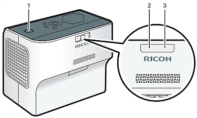 インジケーター表示と対処方法について（RICOH PJ WX4153N/WX4153）