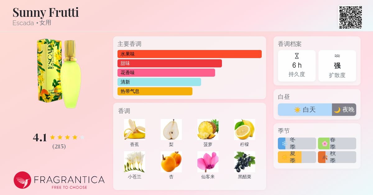 Sunny Frutti Escada 香水- 一款1998年女用香水