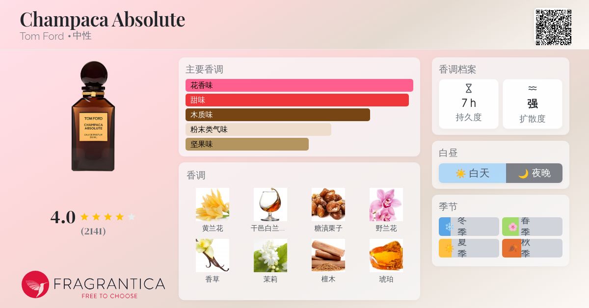 Champaca Absolute Tom Ford 香水- 一款2009年中性香水