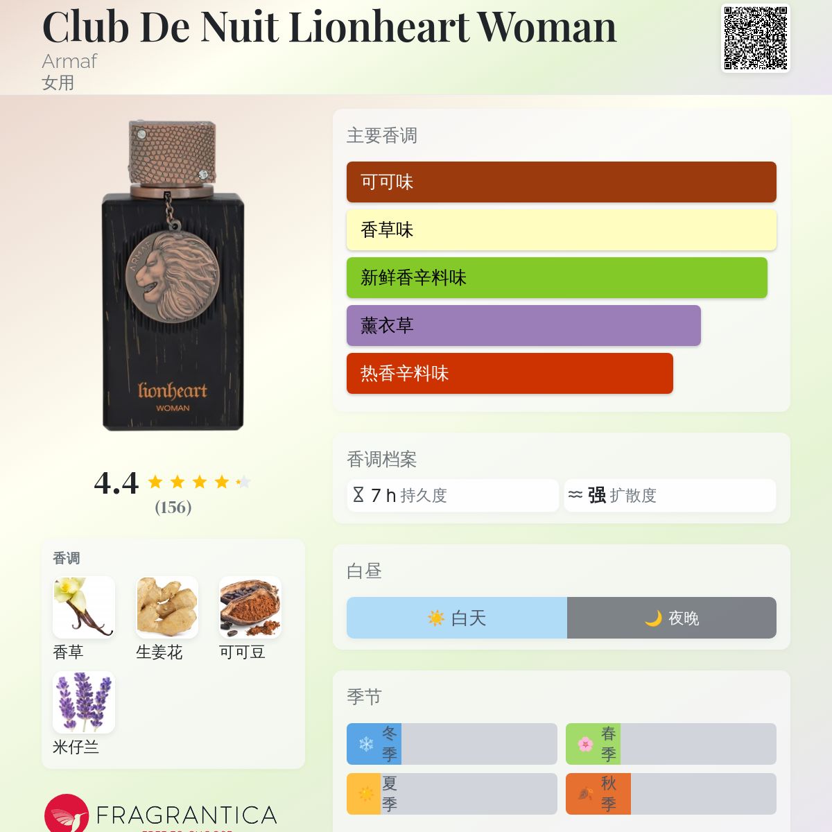 Club De Nuit Lionheart Woman Armaf 香水- 一款2025年新的女用香水