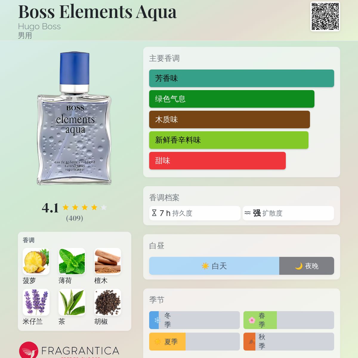 Boss Elements Aqua Hugo Boss 古龙水- 一款1997年男用香水