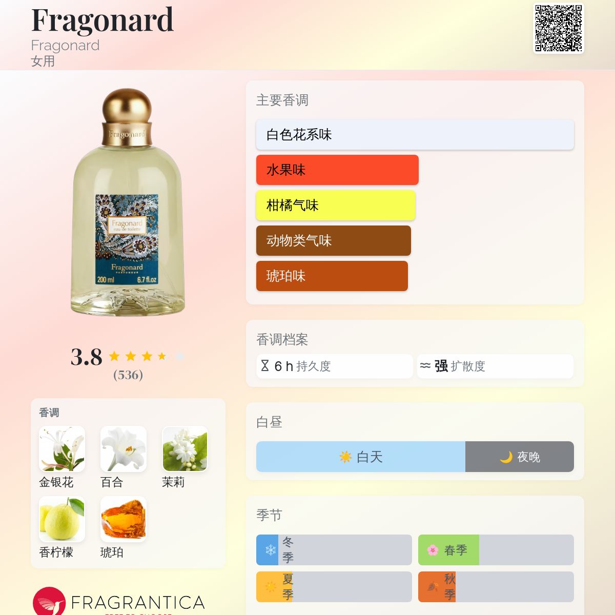 Fragonard Fragonard 香水- 一款年女用香水