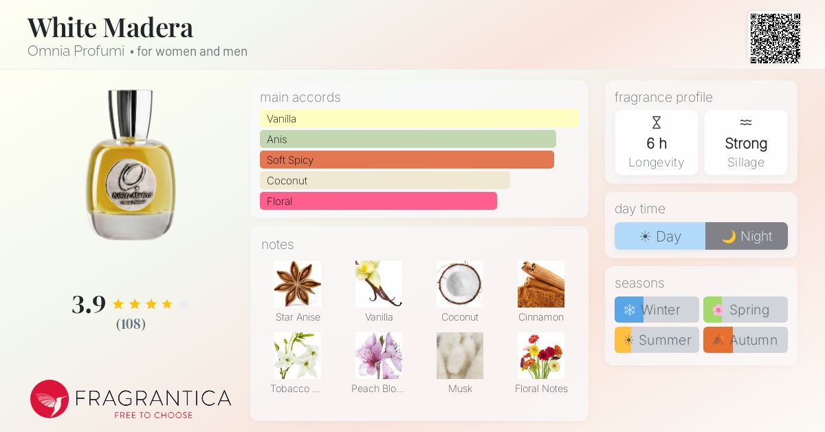 White Madera Omnia Profumi perfume - a fragrance for women and men