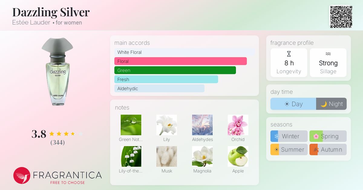 Dazzling Silver Estée Lauder perfume - a fragrance for women