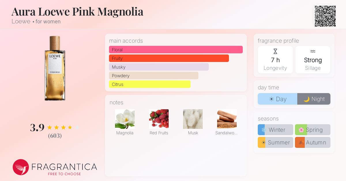 香水(ユニセックス) LOEWE AURA PINK MAGNOLIA 50ml LOEWE（ロエベ