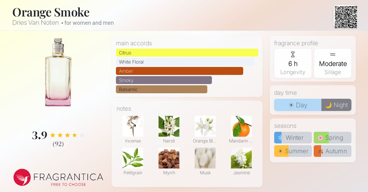 Orange Smoke Dries Van Noten perfume - a fragrance for women and