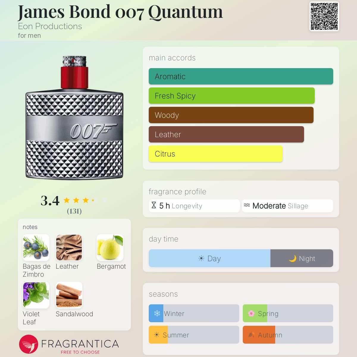 James Bond 007 Quantum Eon Productions cologne - a fragrance for