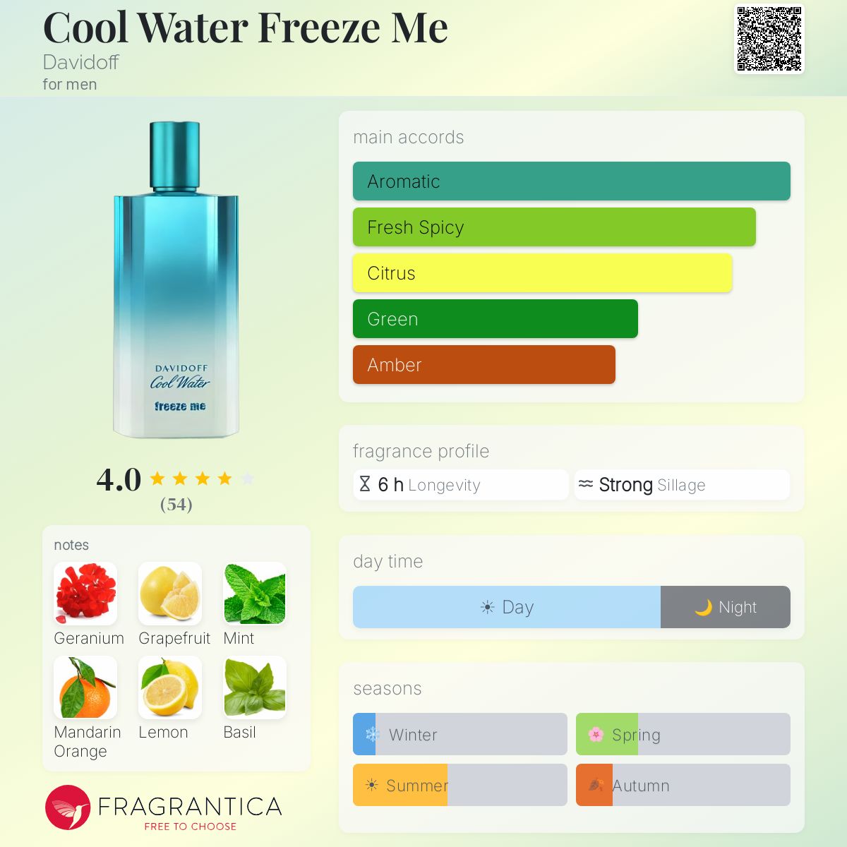 Cool Water Freeze Me Davidoff cologne - a fragrance for men 2008