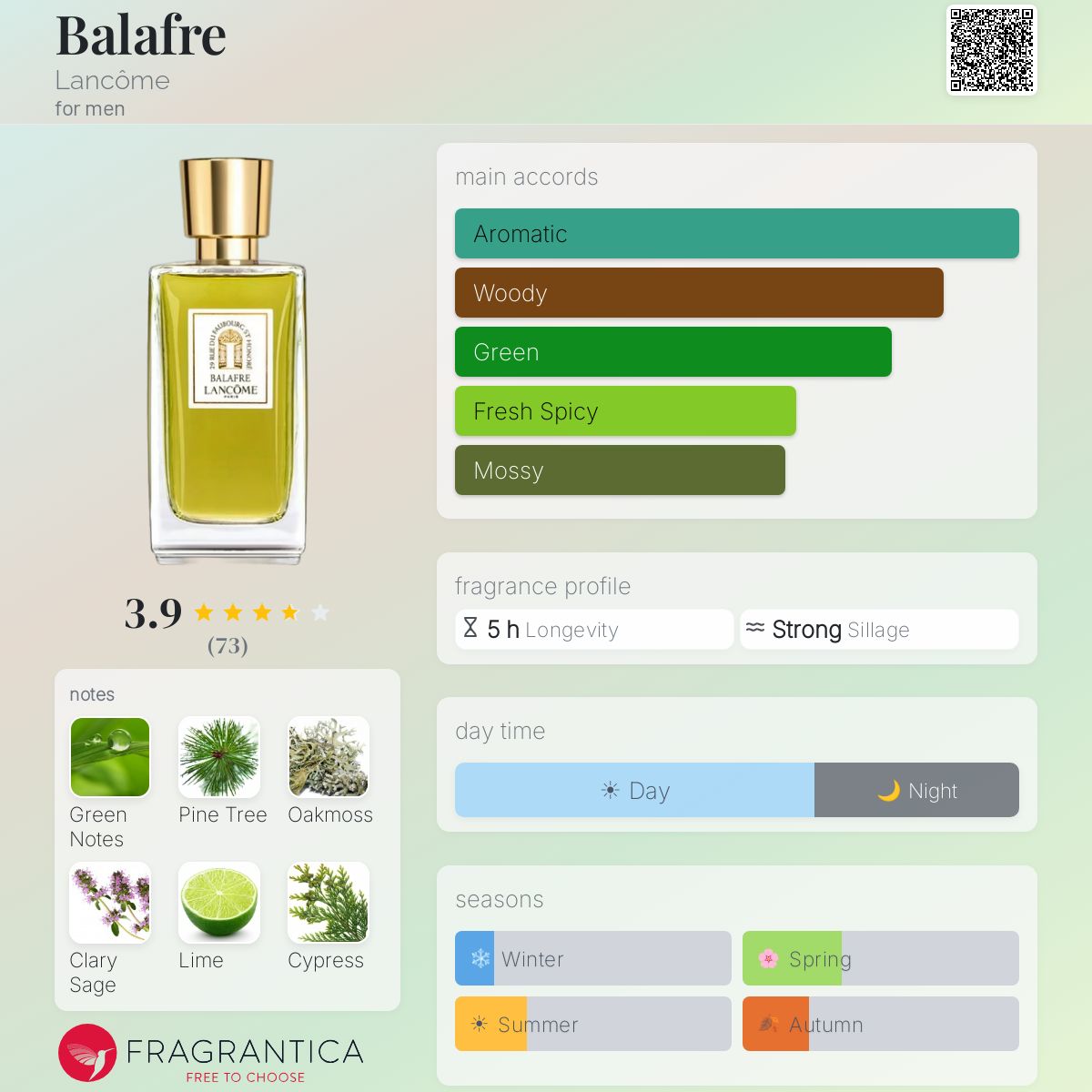Balafre Lancôme cologne - a fragrance for men 2011