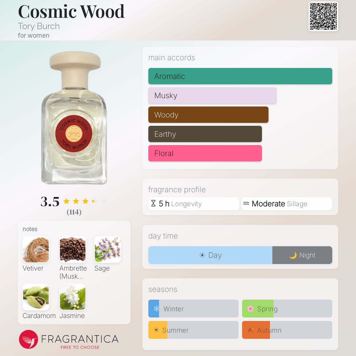 Cosmic Wood Tory Burch perfume - a fragrance for women 2022