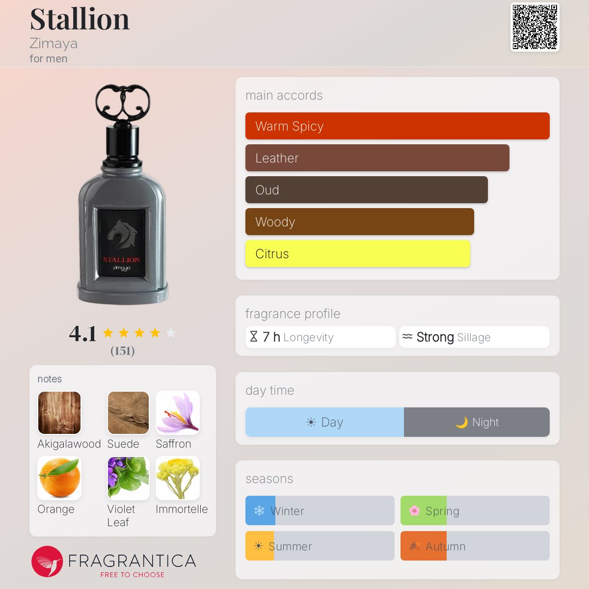 Stallion Zimaya cologne - a fragrance for men 2023