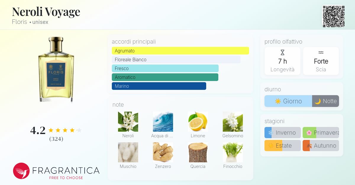Neroli Voyage Floris - una fragranza unisex 2019