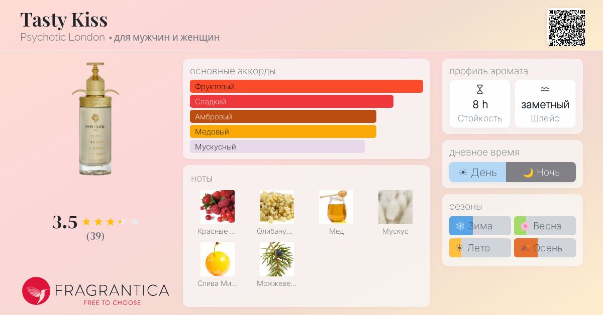 Tasty Kiss Psychotic London аромат — аромат для мужчин и женщин 2023