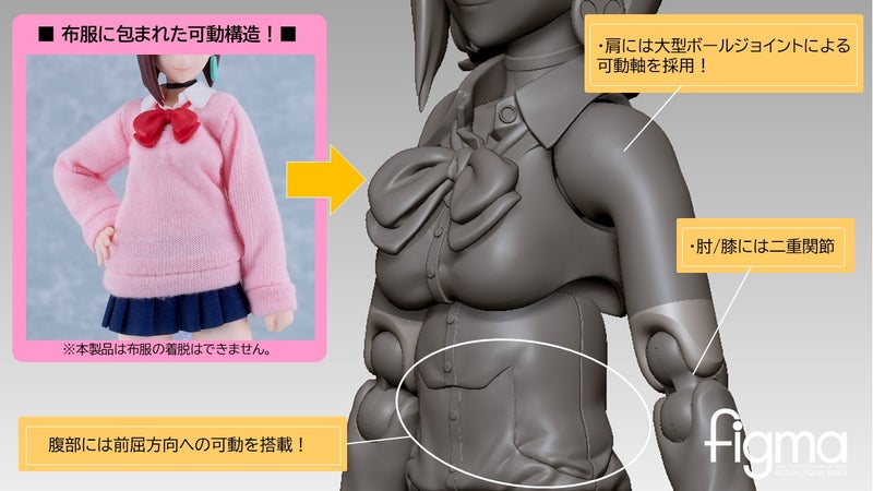 新作！『ダンダダン』「figma モモ」が販路限定販売で予約開始