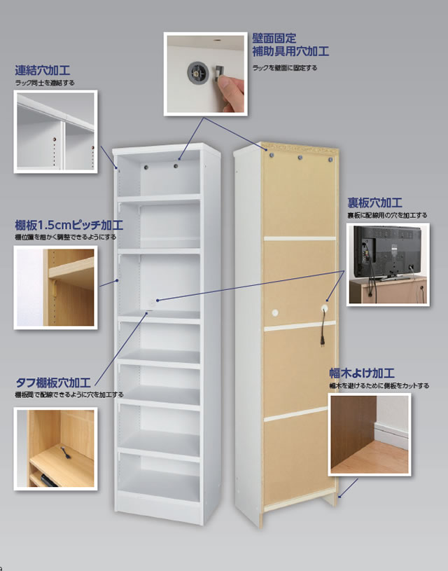 組立家具】オーダーラック - 加工オプション | エースラック/カラー
