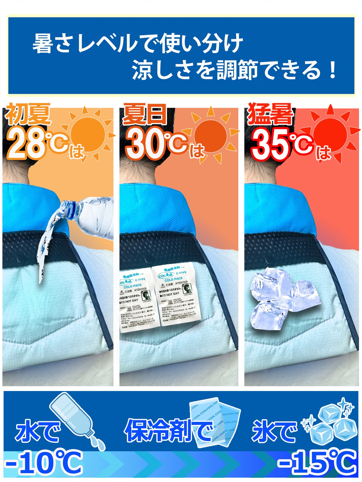 熱中症対策グッズ クールビット アイスポケット・ネッククーラー HCN
