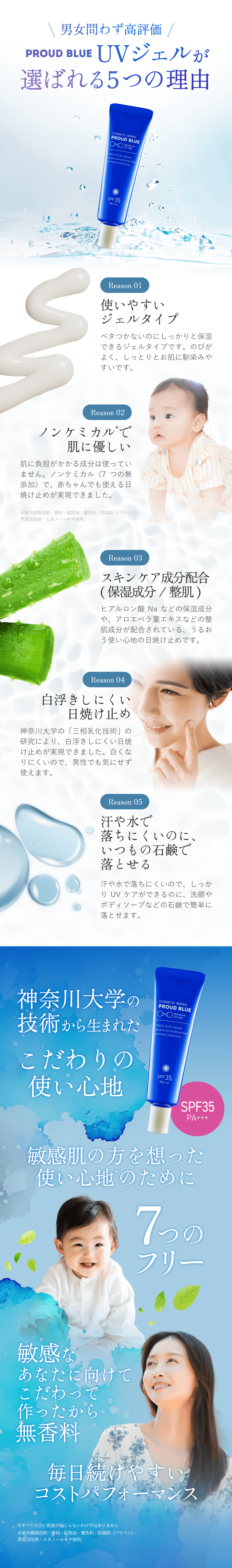 モイスチュアUVジェル|神奈川大学の研究から生まれた肌に優しい界面