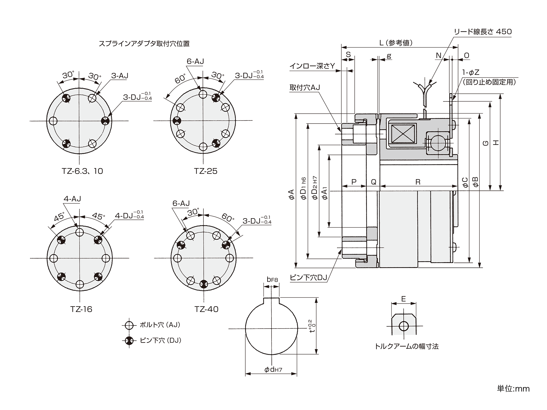 100Nm】TZ-10 ツース電磁クラッチ（励磁作動形） | シンフォニア