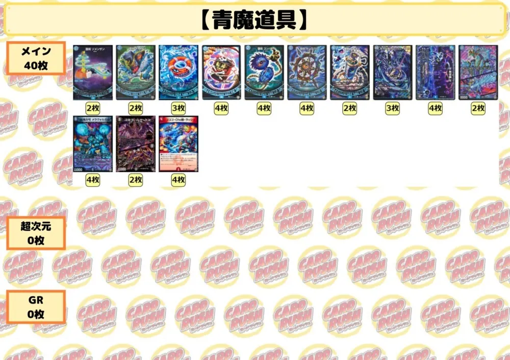 青魔道具(オリジナルレギュレーション)