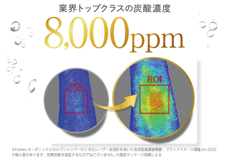 カーボニックスカルプシャンプー | Fortero（フォルテロ）Fortero