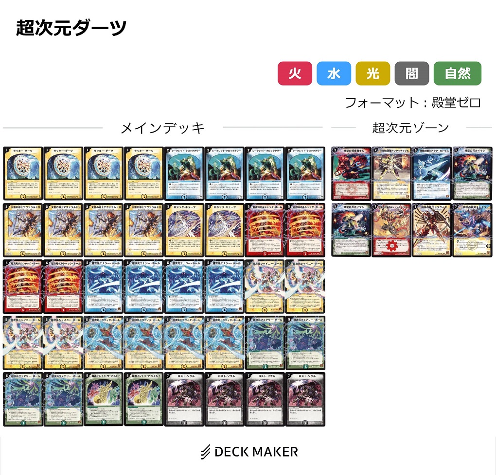 デュエマ】殿堂解除選手権 TierS（その4 《ラッキー・ダーツ
