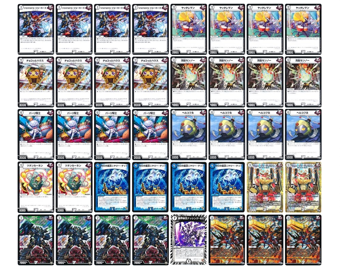 デュエマ】最強デッキ選手権Bランク ～ガンバトラージョーカーズ