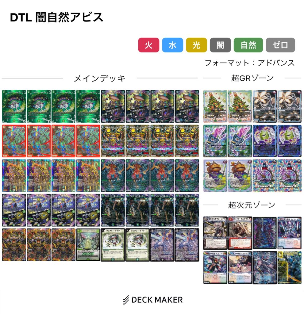 デュエチューブリーグ第2節振り返りｰチームSAGA視点 | flat-デュエマ