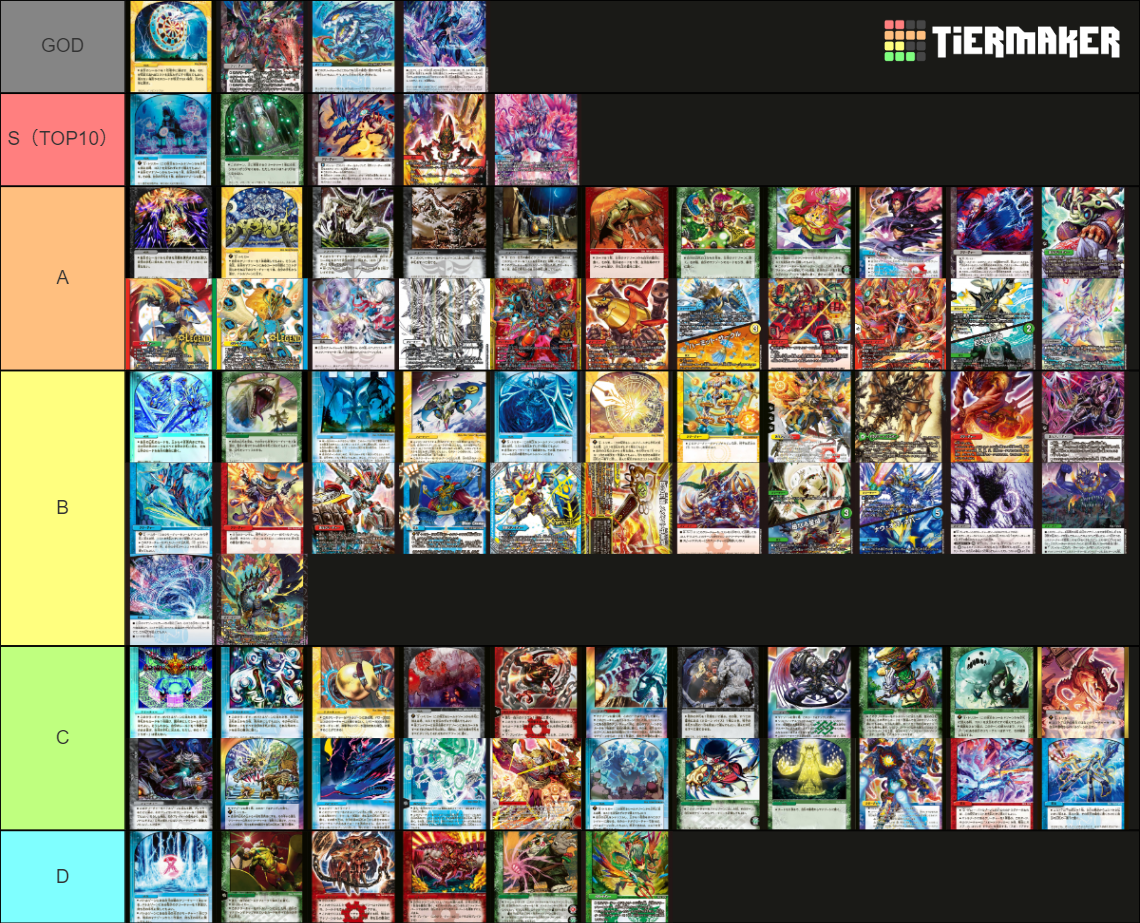 殿堂解除選手権】殿堂カード最新Tierランキング（2024年8月改定版
