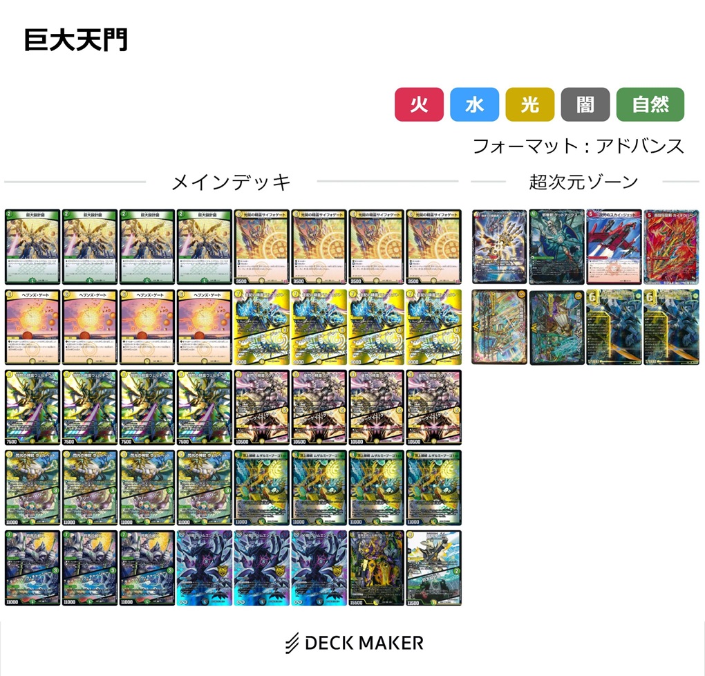 デュエマ】脱初心者を目指す方へ おすすめしたいデッキ 5選！ 2024年