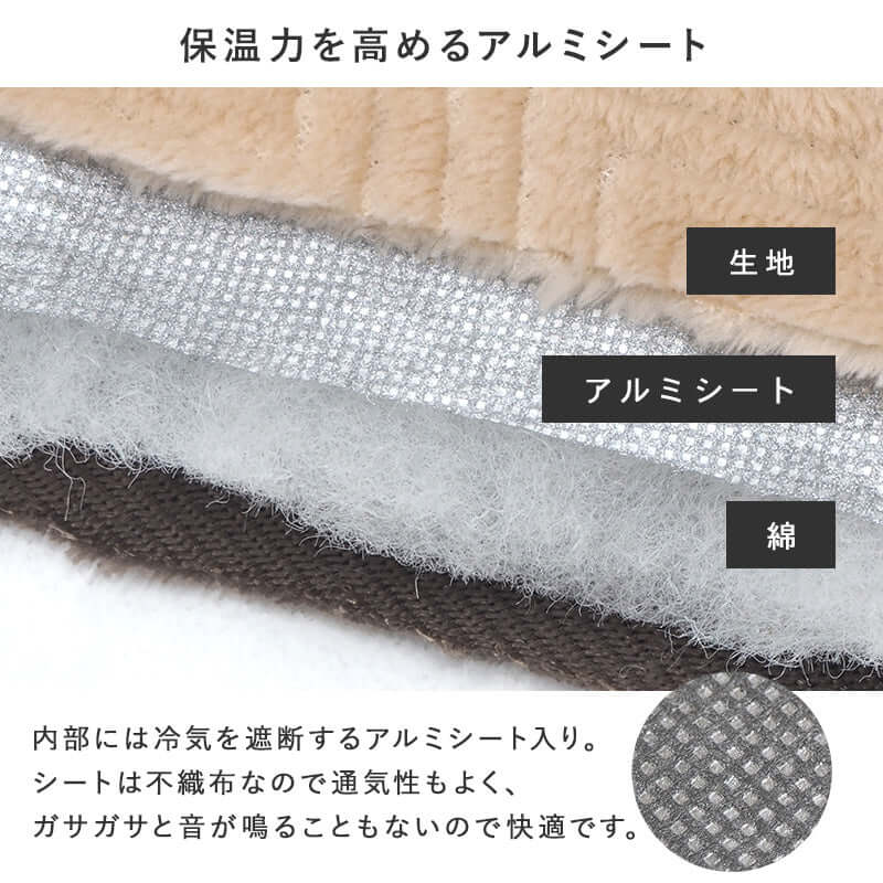 こたつセット 一人暮らし 一人用 楕円 かわいい コンパクト - flatoo