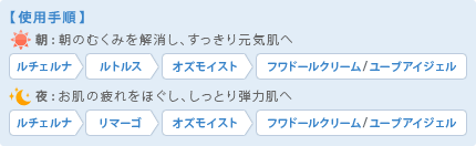 ナノローションオズモイスト - エステサロン向け美容機器・基礎化粧品