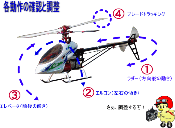 ラジコンヘリコプター入門（電動ヘリコプター編）
