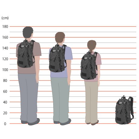 Exigent Circumstance Pack (ECP) | 七洋交産株式会社 FRONTLINE