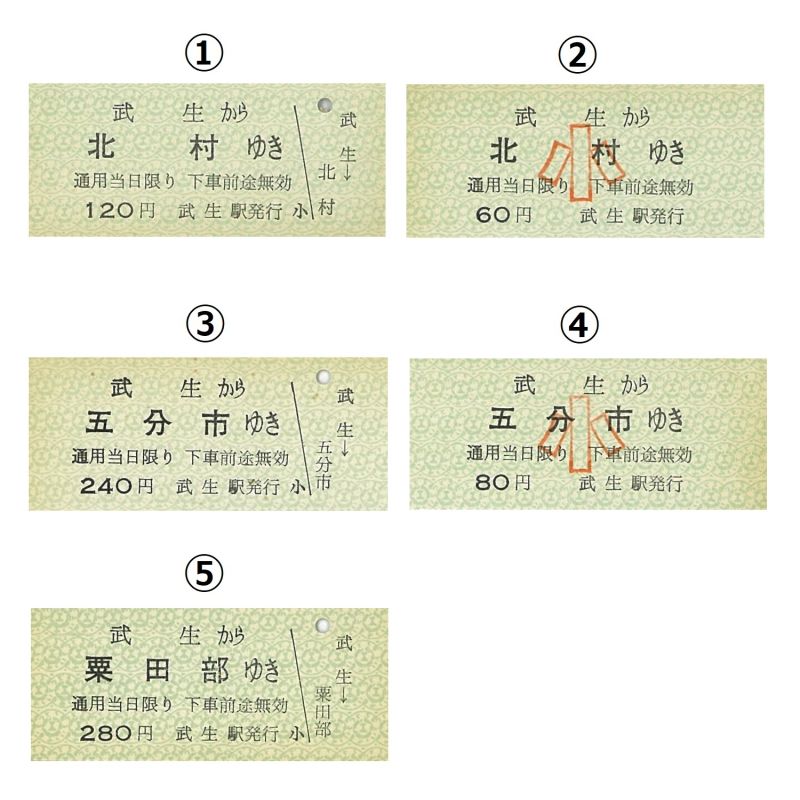 古切符｜ふくてつグッズ｜福井鉄道株式会社｜福井県の鉄道会社・福鉄