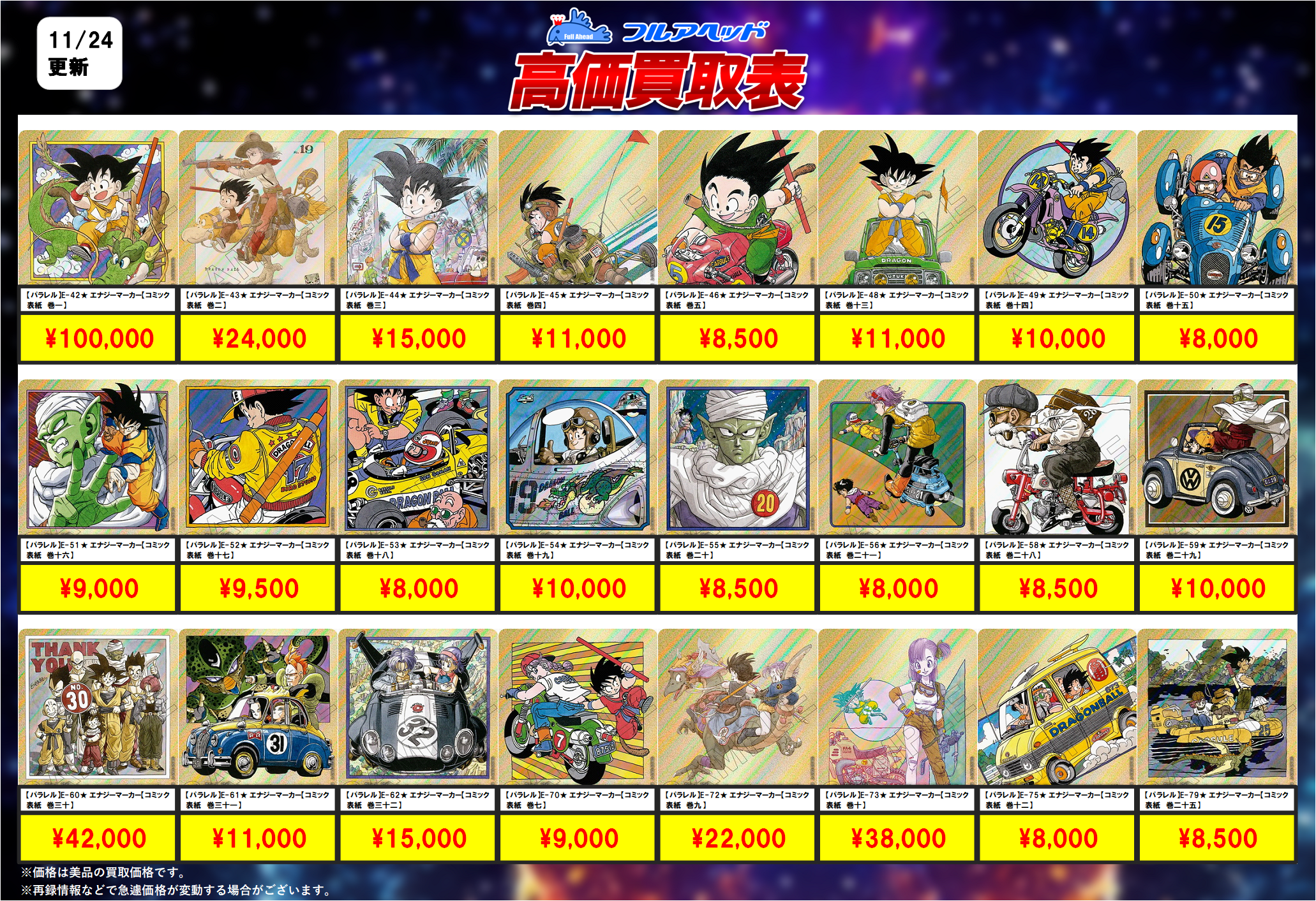 ドラゴンボールフュージョンワールド】買取表、販売価格の調整を行い