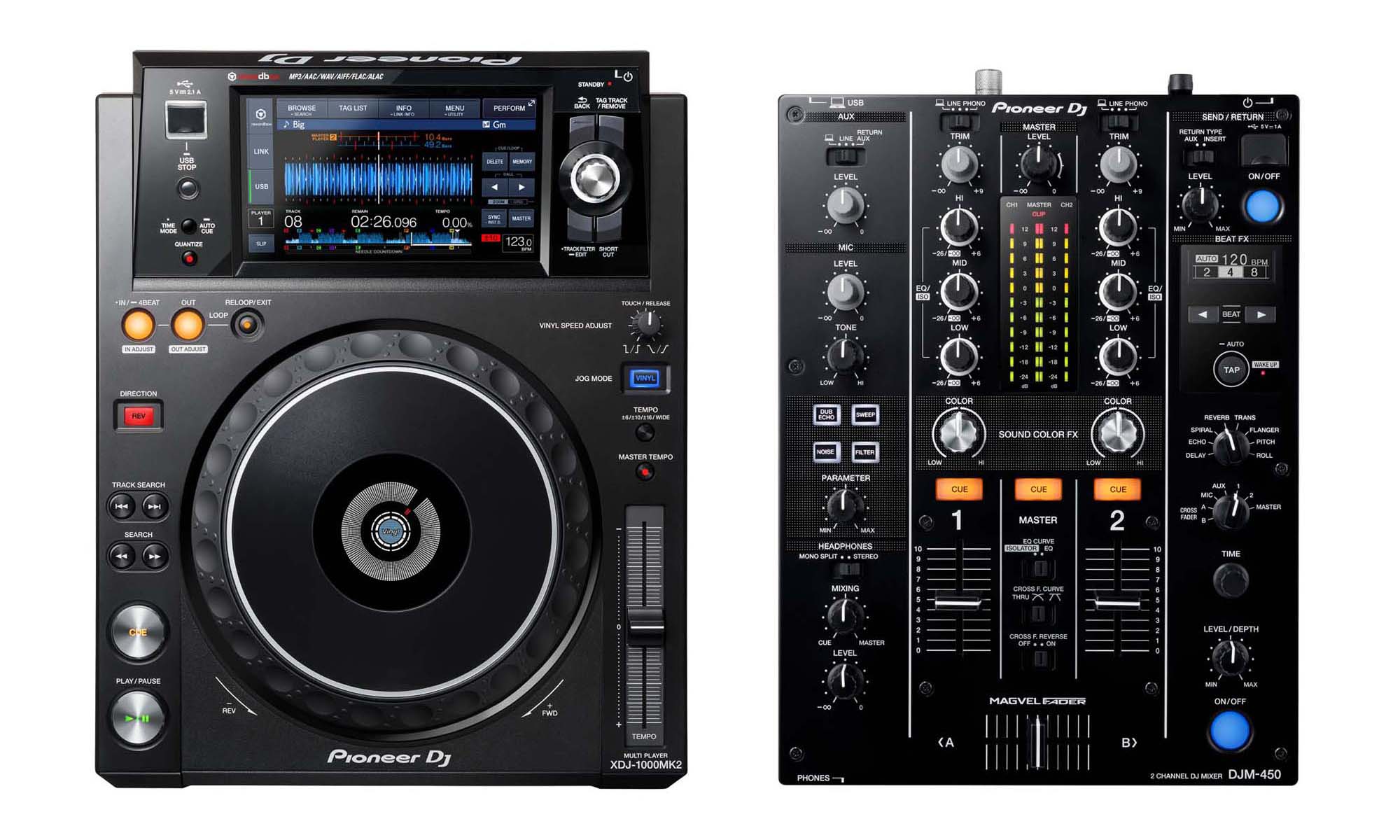 DJをしてみよう：ダンスフェスで欠かせないDJ機材と、DJミックスの基本