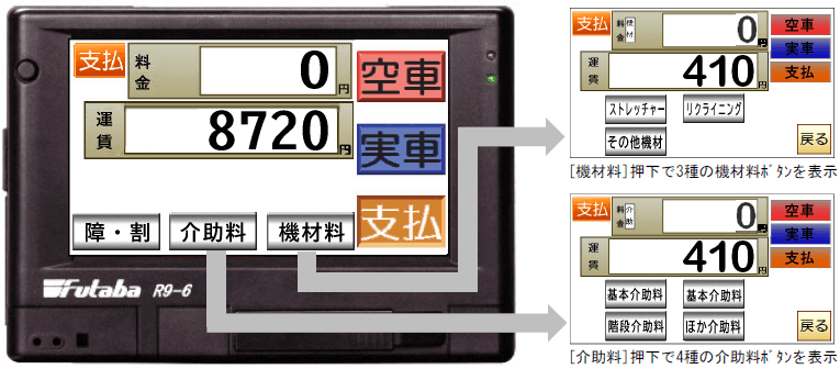 タクシーメーター ｜ フタバシステム株式会社