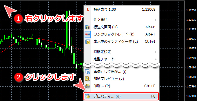 チャート画面の色を変更する方法 | MT4 ご利用ガイド | FXプラス™