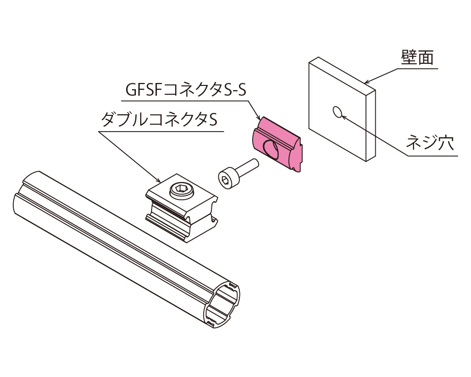 SGF-0204 GFunGFSFコネクタS-S 製品情報詳細 | G-Fun