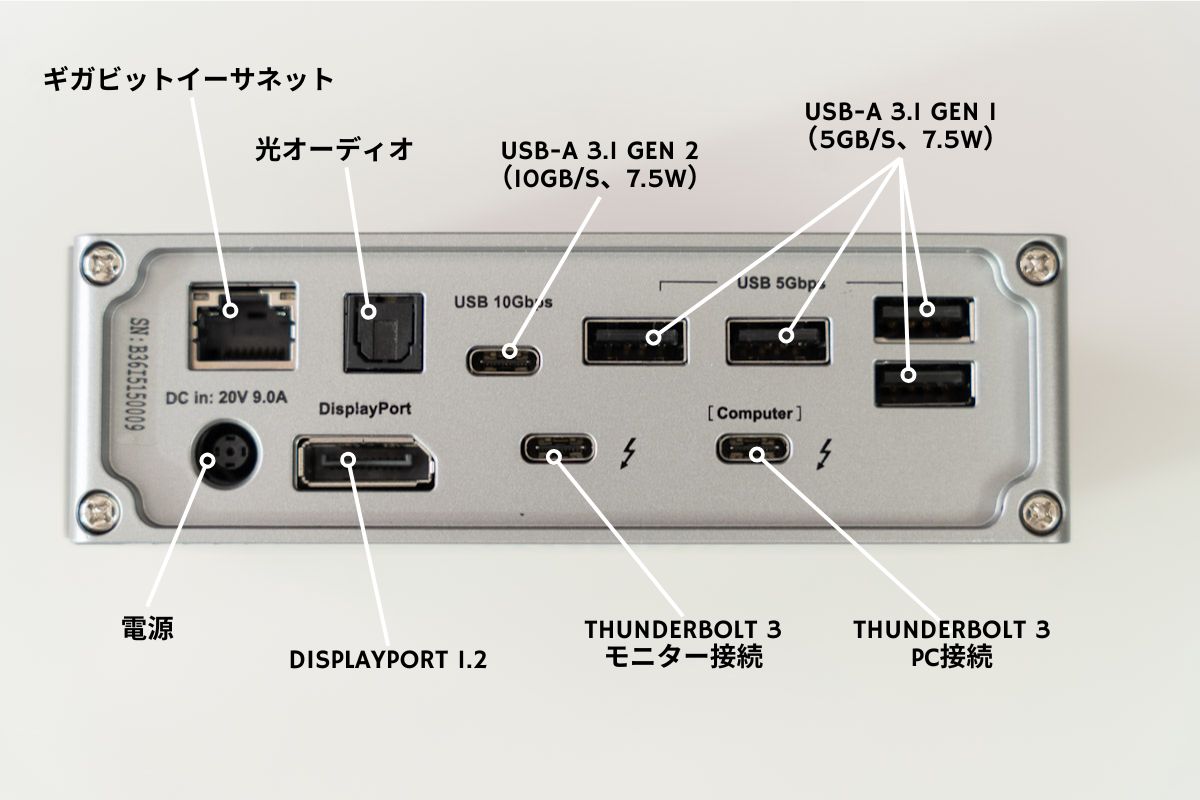 CalDigit TS3 Plusを今あえて導入するという選択はアリかナシか | SPACE 80