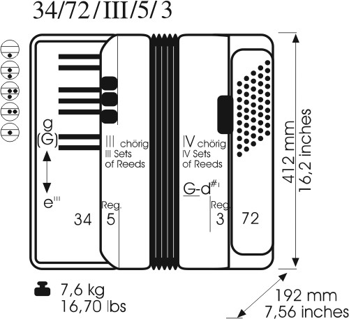 ベルトマイスターアコーディオンの販売～Weltmeister Accordion