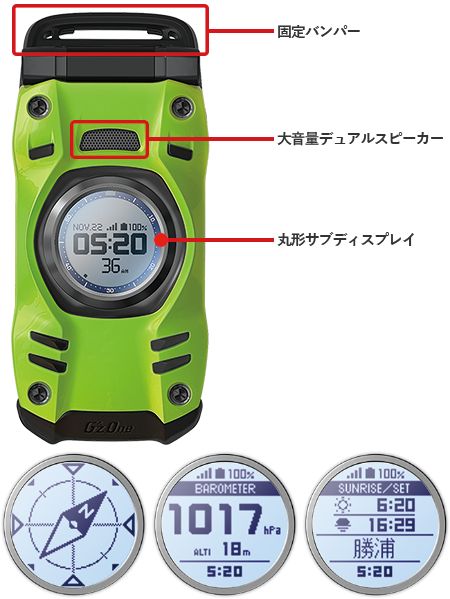 G'zOne TYPE-XX」発表！サブ画面、IP68対応のタフネスケータイ！発売日