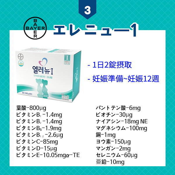Qoo10] エレビット バイエル薬品エレニュー1 プレミアムマル