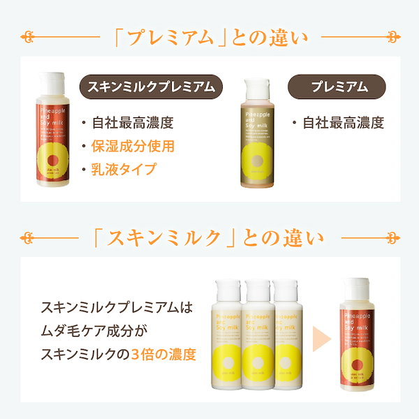 Qoo10] 鈴木ハーブ研究所 パイナップル豆乳スキンミルクプレミアム