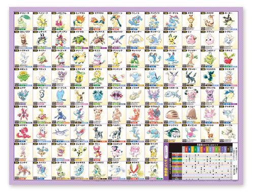 ポケモンクリスタル VC】特別版の内容紹介！金銀との違いも解説して