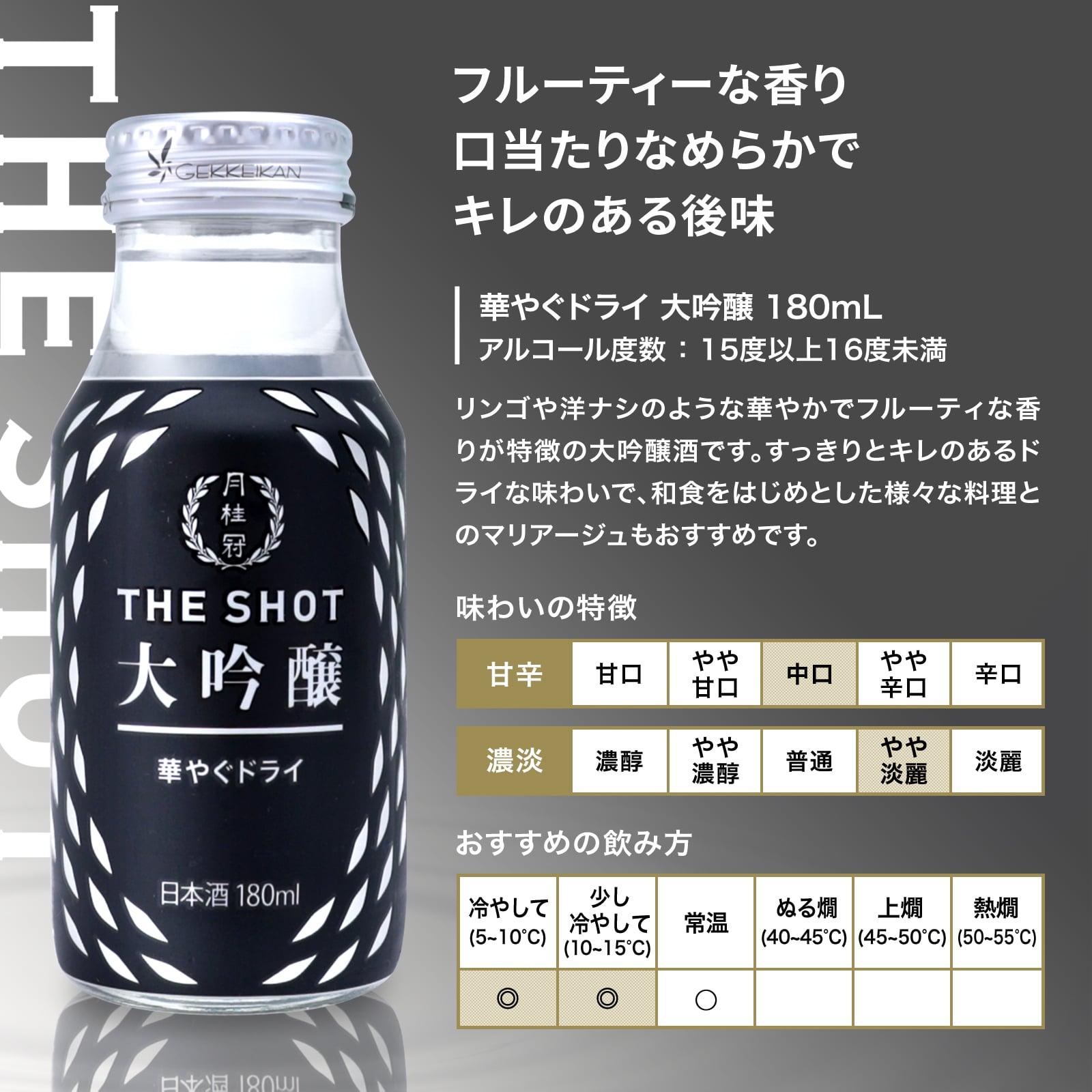 EC限定】THE SHOT飲み比べセット180mL 8本 | 京都の日本酒 通販