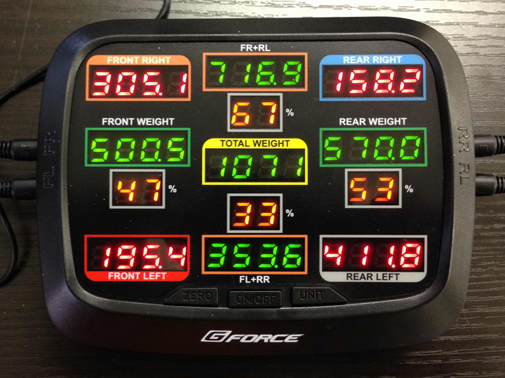 X Weight Gauge | G-FORCE | G-FORCE INC.