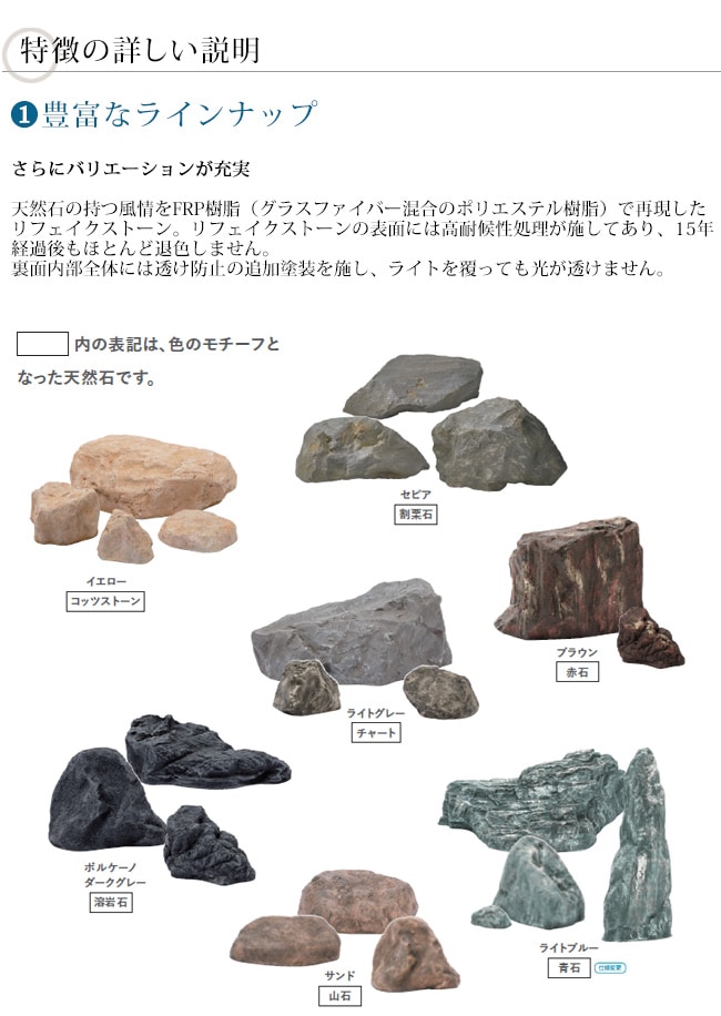 リフェイクストーン【割栗石色63】サイズ：W700 x H500 x D450mm、約