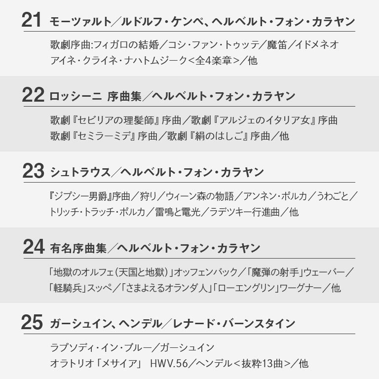 世紀の巨匠たち クラシック名演集 CD50枚セット 【通常
