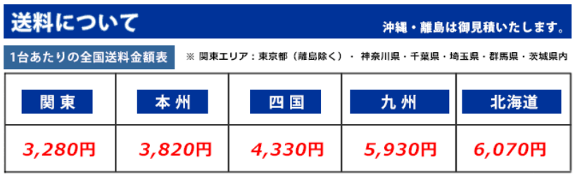 餅つき機 RMJ-54SZ｜餅つき道具の事なら藤田道具へ
